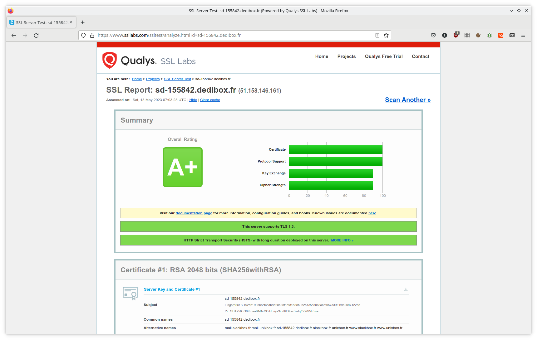 Qualys Labs SSL Test